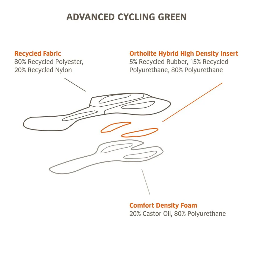 Vaude Men's Advanced Bib fietsbroek IV kort zwart heren - Image 3