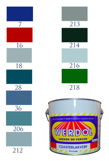 Werdol Coasterlak hoogglans aflak 2 l - Image 4