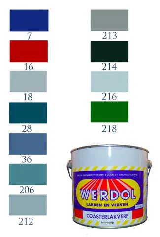 Werdol Coasterlak hoogglans aflak 2 l - Image 6