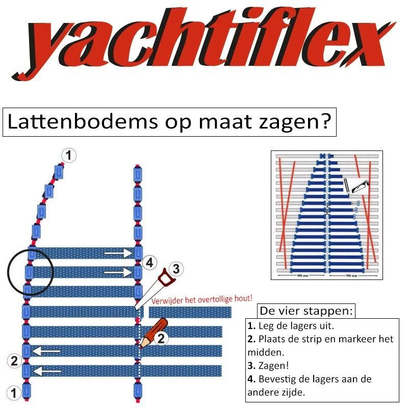 Yachtiflex Oprolbare lattenbodem 130 x 200 cm 30 latten - Image 4
